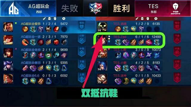 反击的风险 反击的风险