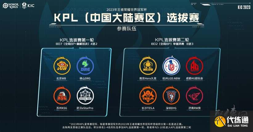 更是自20 更是自20