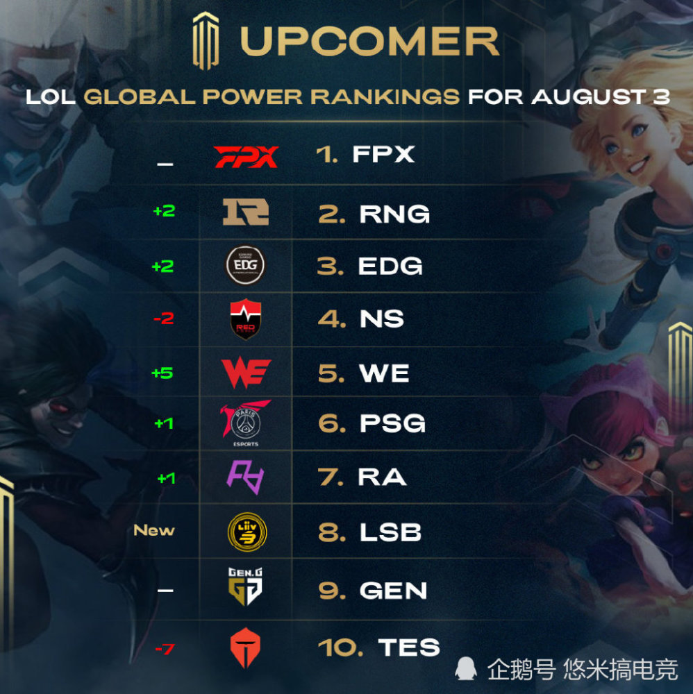 对主场作战 对主场作战